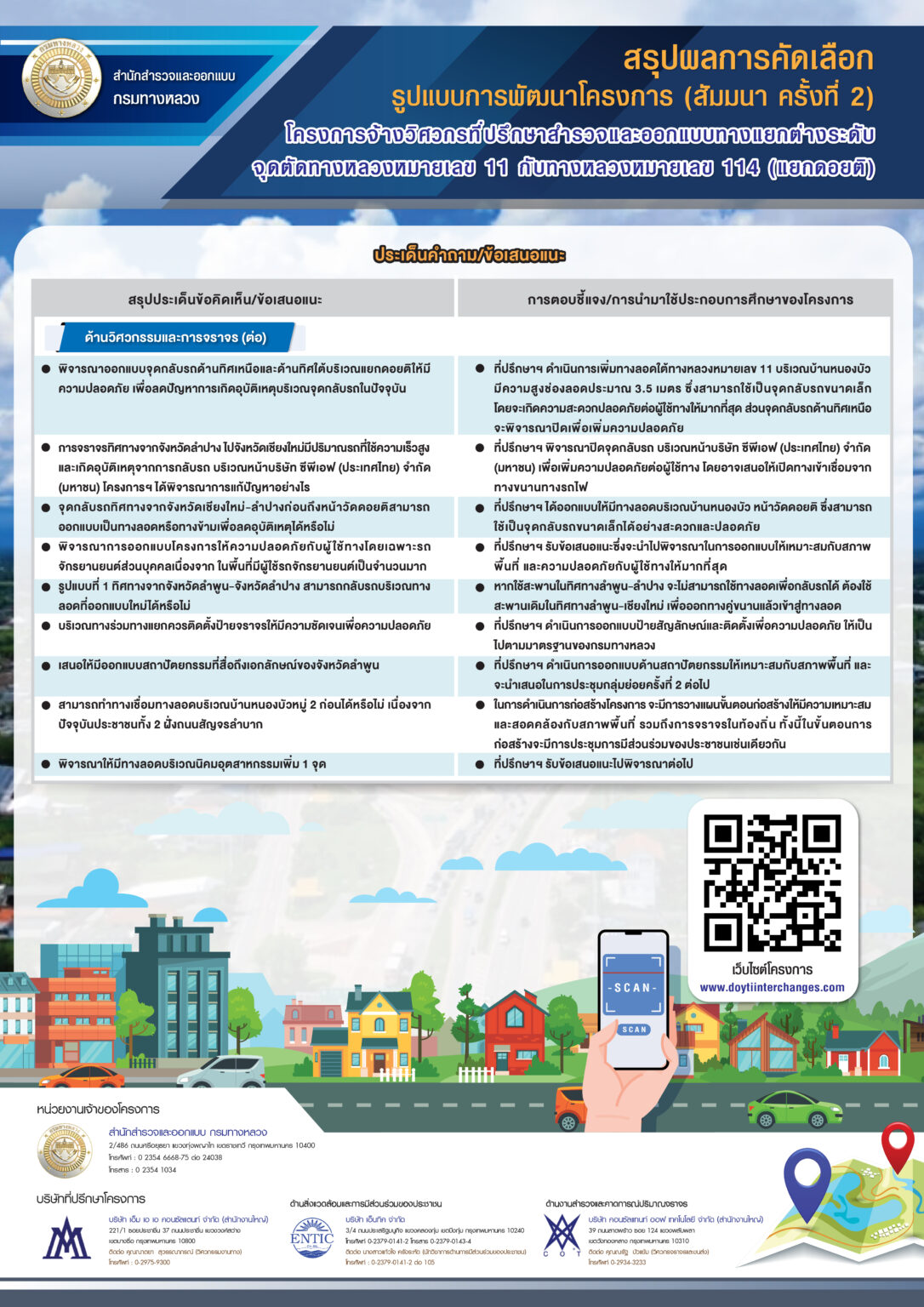 7.ประกาศสรุป-PP3-02
